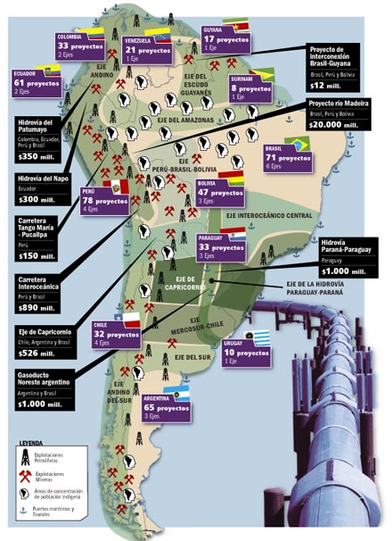 IIRSA: un camino para vaciar América Latina
