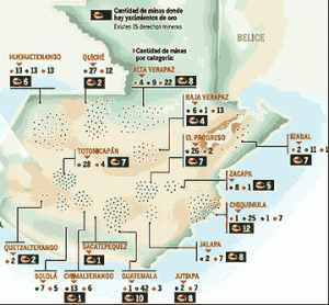 mineria_guatemala