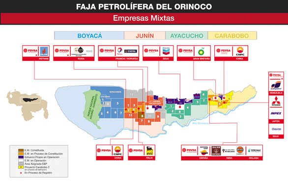 Chavistas y no Chavistas y el Congreso Fundacional de las Organizaciones Ambientalistas y Ecologistas por la Paz